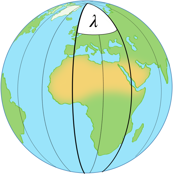 The globe with the angle lambda between a particular line of longitude and the Greenwich meridian marked.