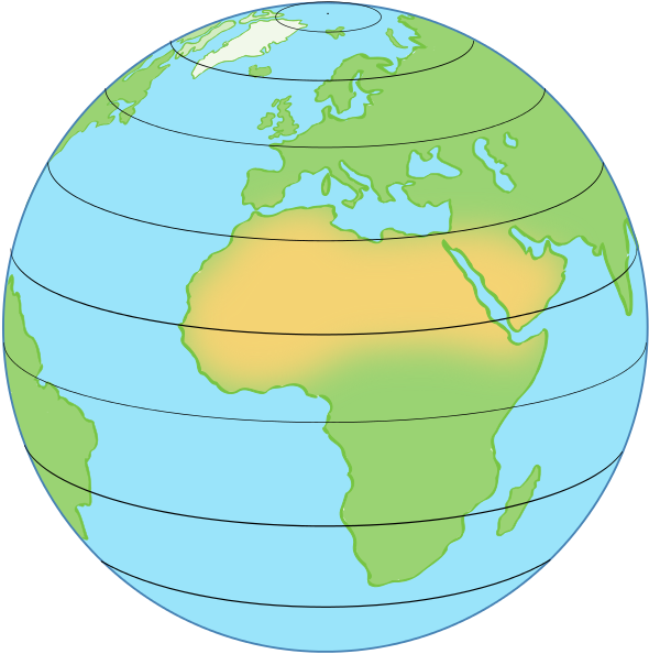The globe with lines of latitude marked.