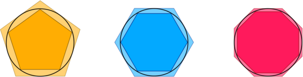 A circle sandwiched between 2 pentagons, 2 hexagons and 2 octagons